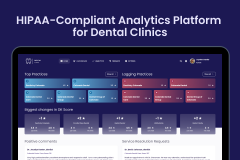 HIPAA Compliant Dentist Learning Platform